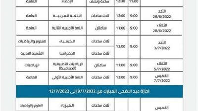 تسريب امتحان مادة التربية الدينية الصف الثالث الثانوي2022