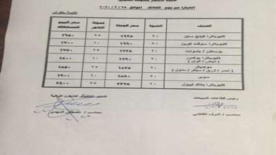 حقيقة زيادة أسعار السجائر الفترة المقبلة