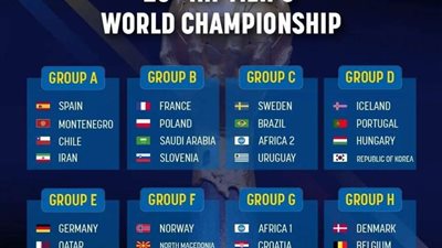 بمشاركه بطل إفريقيا.. تعرف على قرعة كأس العالم لكرة اليد 2023