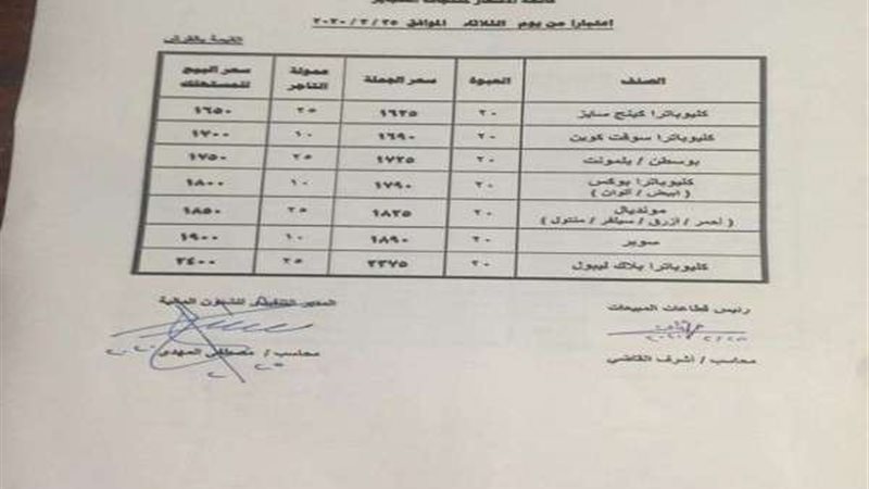 بلدنا اليوم
