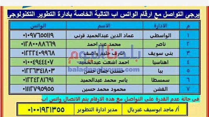 بلدنا اليوم