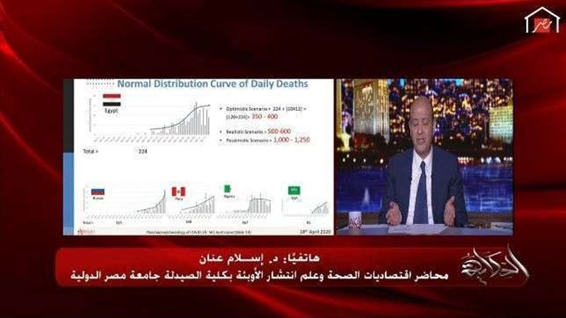 بلدنا اليوم