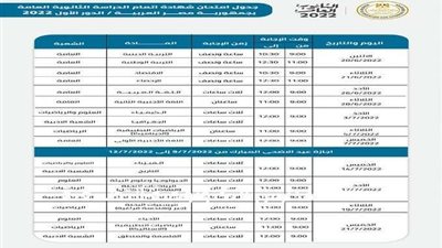 اليوم.. طلاب الثانوية العامة 2022 يؤدون امتحان الفيزياء والتاريخ