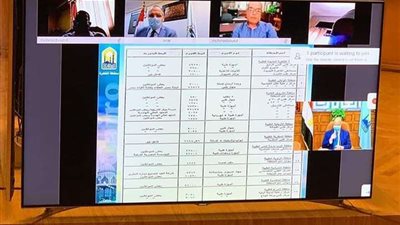 محافظ القاهرة يعلن استعدادات المحافظة لعيد الفطر ومواجهة كورونا