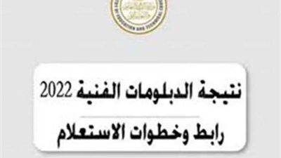 عبر هذا الرابط.. إعرف تنسيق الدبلومات الفنية 2022