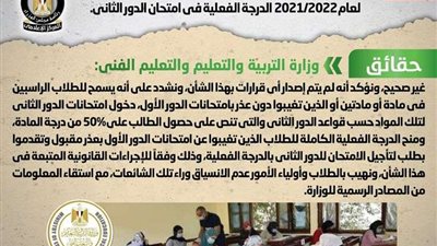 منح كافة الطلاب الراسبين بامتحانات الثانوية العامة الدرجة الفعلية.. والوزارة ترد