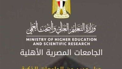 رابط تسجيل الرغبات.. تنسيق الجامعات الأهلية 2022 فى مصر