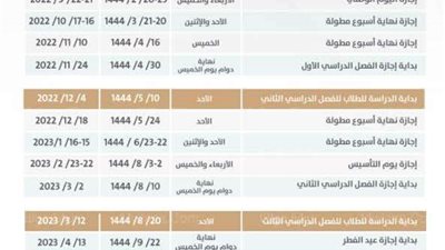 إعرف جدول التقويم الدراسي 1444 وعدد المواد الدراسية