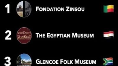 المتحف المصري يحصل على المركز الثاني كأكثر المتاحف المؤثرة في قارة إفريقيا