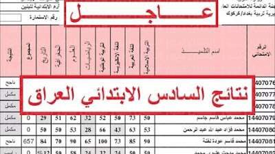 نتائج السادس الابتدائي 2022 الدور الثاني في العراق