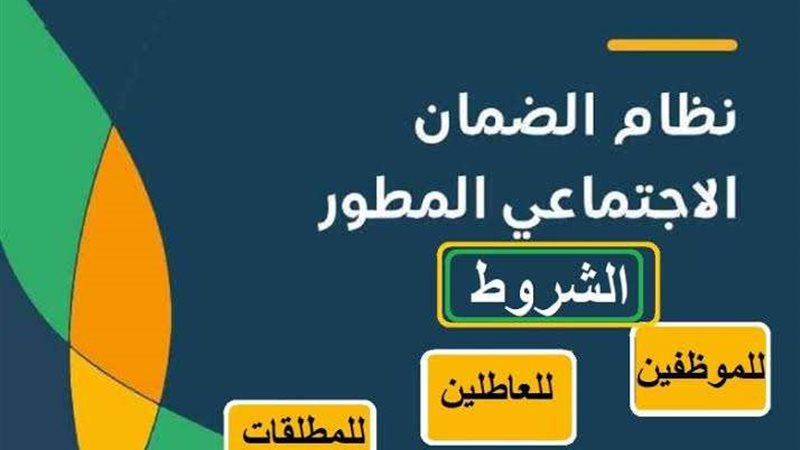 استحقاق الضمان الاجتماعي