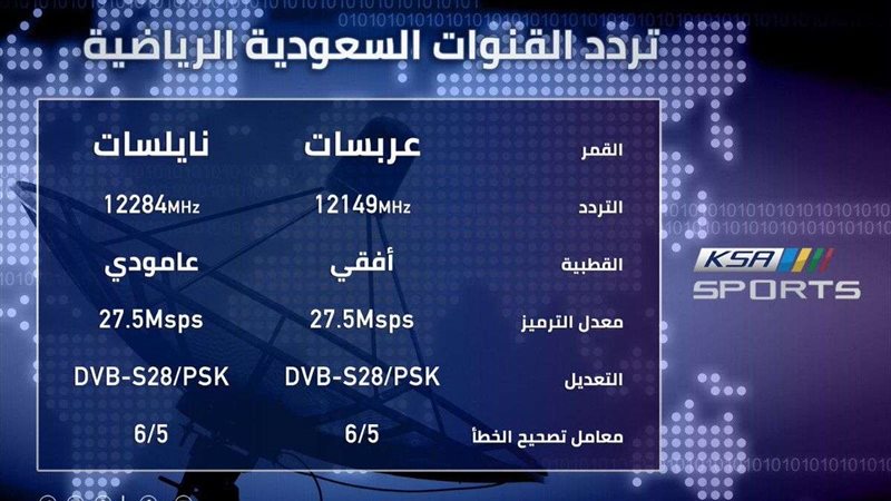 تردد القنوات