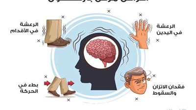 زوجة مسنة تنبأت بمرض زوجها النادر عن طريق الشم | تفاصيل