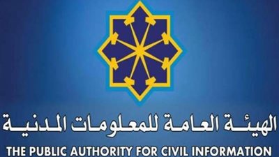 تعرف على عدد المصريين المقيمين بالكويت