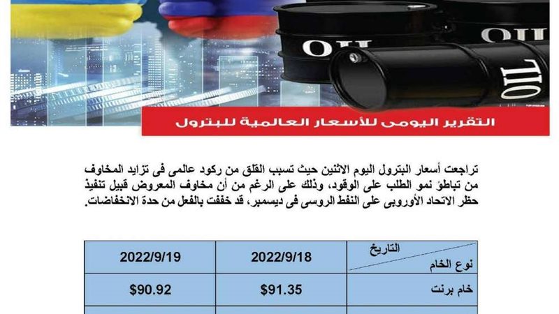 اسعار النفط