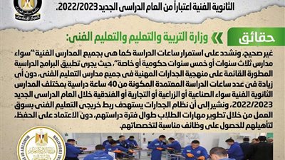 هل هناك خطة لزيادة عدد ساعات الدراسة بالمدارس الثانوية الفنية؟.. الوزراء يجيب