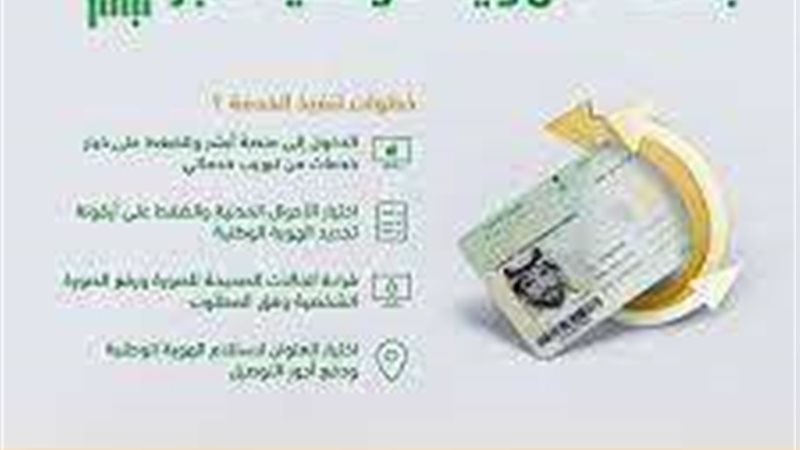 بطاقة الهوية الوطنية