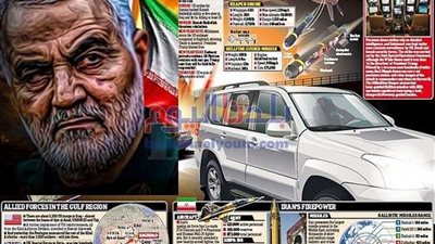 الحدث: المتهم بالكشف عن مكان قاسم سليماني كان طالبًا بالجامعة الأمريكية