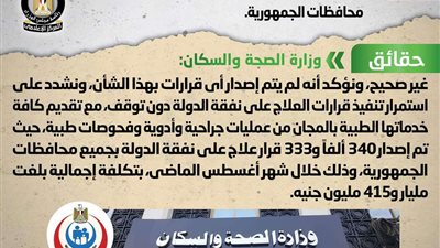 الوزراء يكشف حقيقة إصدار قرار بإلغاء العلاج على نفقة الدولة بمختلف المحافظات