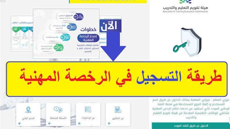 التسجيل في الرخصة