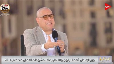 وزير الإسكان: 5 أنواع للدعم يحصل عليها المستفيد من الإسكان الاجتماعي (فيديو)