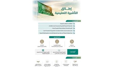 التأشيرة التعليمية بالسعودية.. هدفها والفئات التي يمكنها الحصول عليها
