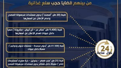 ضبط  1598 قضية تموينية متنوعة خلال  24 ساعة