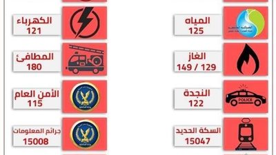 أرقام تهمك.. الطوارئ والحماية المدنية والنجدة