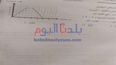 بالصور.. تسريب امتحان الديناميكا للثانوية العامة 2019/2020
