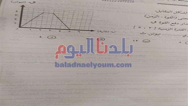 بلدنا اليوم
