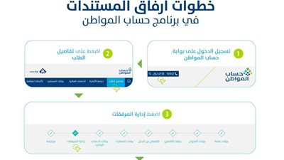 رابط التسجيل في حساب المواطن الجديد وشروط الحصول على الدعم