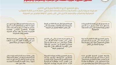 الهجرة تنشر تفاصيل استيراد سيارة معفاة من الجمارك والضرائب والرسوم