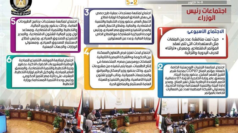 الحصاد الأسبوعي لمجلس