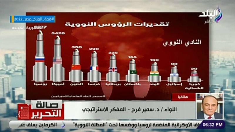 بلدنا اليوم