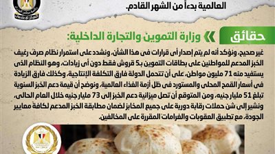 هل صدر قرار برفع سعر رغيف الخبز المدعم؟.. الحكومة ترد