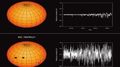 إحصائية بلجيكية: أزمة كورونا تسببت في انخفاض الاحتباس الحراري 13%