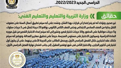 الحكومة تحسم الأمر حول إصدار قرار بإلغاء أعمال السنة لصفوف النقل للعام الدراسي الجاري