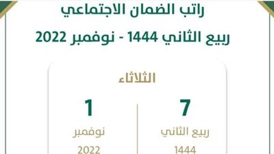 ماهو موعد صرف الضمان الاجتماعي نوفمبر 2022