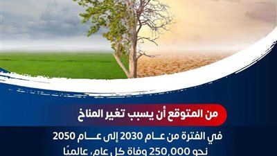 الصحة: تغير المناخ يؤدي لوفاة 250 ألف حالة عالميا كل عام بحلول 2030