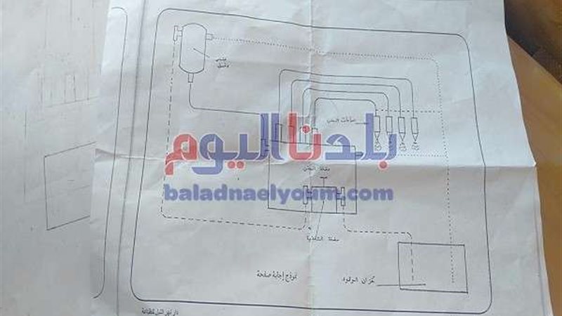 بلدنا اليوم