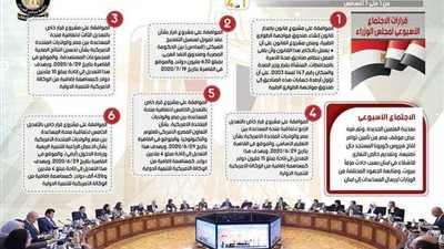 بالإنفوجراف.. الحصاد الأسبوعي لمجلس الوزراء خلال الفترة من 1 حتى 7 أغسطس 2020
