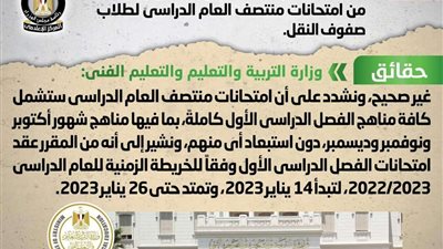 الحكومة تحسم الأمر حول استبعاد مناهج امتحانات شهري أكتوبر ونوفمبر لصفوف النقل