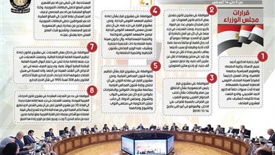 بالإنفوجراف.. الحصاد الأسبوعي لمجلس الوزراء خلال الفترة من 8 حتى 14 أغسطس 2020