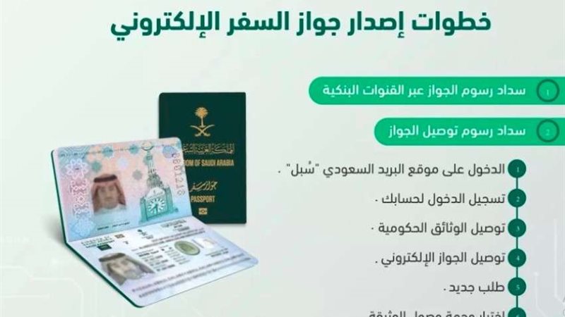 جواز سفر إلكتروني