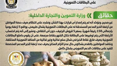 أول رد من الحكومة حول تقليص حصة المواطن من الخبز المدعم على بطاقة التموين