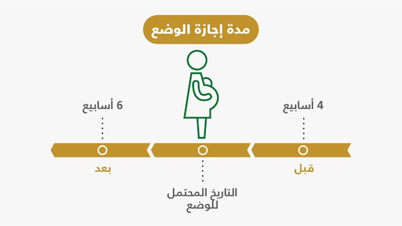 الأمومة