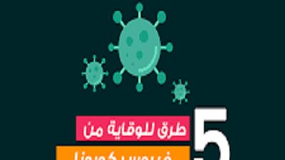 تعرف على تدابير الوقاية من الموجة الثانية لفيروس كورونا