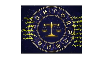 حظك اليوم وتوقعات الأبراج الخميس.. تحذيرات خطيرة لـ7 أبراج ومبشرات لـ5