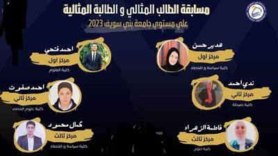 فوز فتحي وهدير بالمركز الأول في مسابقة الطالب المثالي بجامعة بني سويف