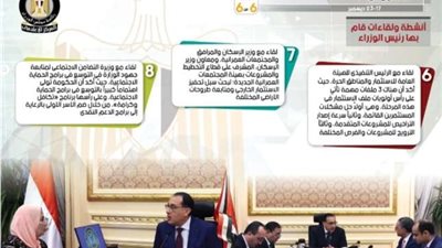 الحكومة تستعرض نشاطها الأسبوعى.. إنفوجراف